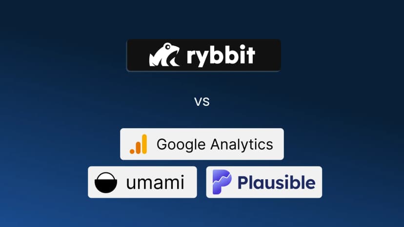 Rybbit Analytics: Open Source Google Analytics Alternative Rybbit Analytics: Open Source Google Analytics Alternative